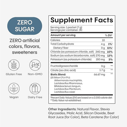 Hydralyte GLP-1 Metabolic Support - 5in1 Probiotic Blend - Akkermansia Muciniphila + Prebiotic Fiber + Electrolytes - Daily Metabolism & Digestion - Sugar Free (30 Packets)