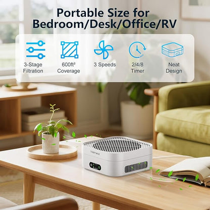 Air Purifiers for Home – True HEPA Air Purifier for Pets, Smoke & Allergies | 600 Sq Ft Coverage | Ultra-Quiet & Portable Small Air Purifier for Bedroom/Travel/Desk/Office/RV