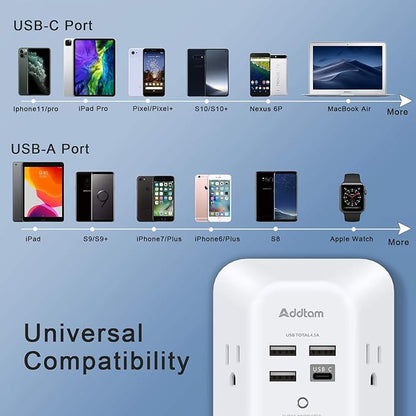 2 Pack Addtam USB Wall Charger Surge Protector, 5 Outlet Extender with 4 USB Charging Ports (1 USB C Outlet) 3 Sided 1800J Power Strip Multi Plug Outlets, Wall Adapter Spaced for Home Office, White
