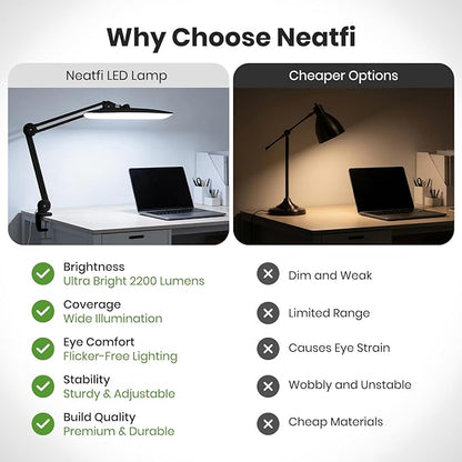 Neatfi XL LED Desk Lamp with Clamp, 2200 Lumens, 24W, 20-Inch Wide Head, Dimmable 4 Brightness Levels, Task Light for Home Office, Crafts, Workbench (Non-CCT, Black)