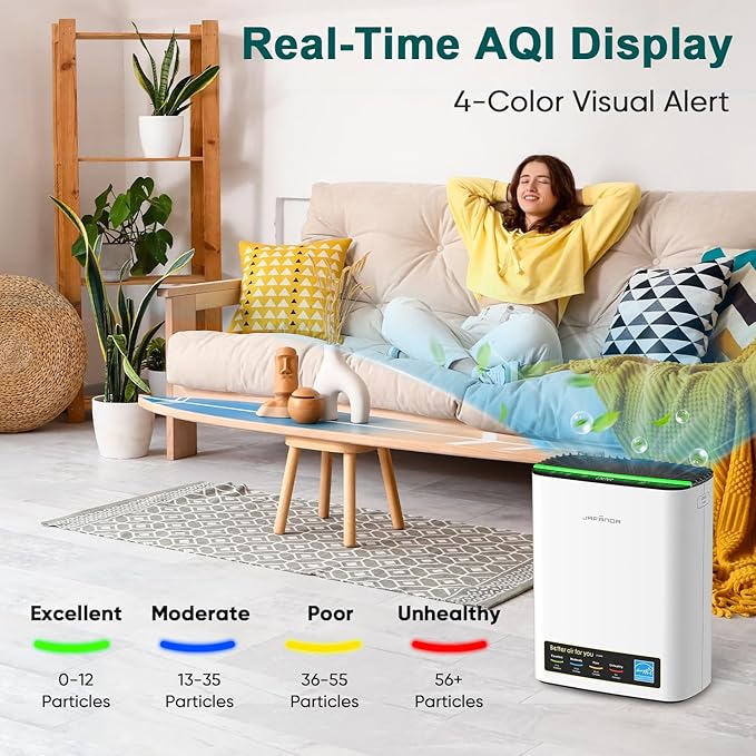 Jafända Air Purifier for Home Large Room Bedroom Up to 1226 Ft², True HEPA Filter with PM2.5 Display & 20dB Sleep Mode, Removes Pet Hair, Odor, Dust, Smoke, Pollen & Allergen