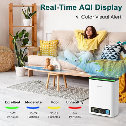 Jafända Air Purifier for Home Large Room Bedroom Up to 1226 Ft², True HEPA Filter with PM2.5 Display & 20dB Sleep Mode, Removes Pet Hair, Odor, Dust, Smoke, Pollen & Allergen