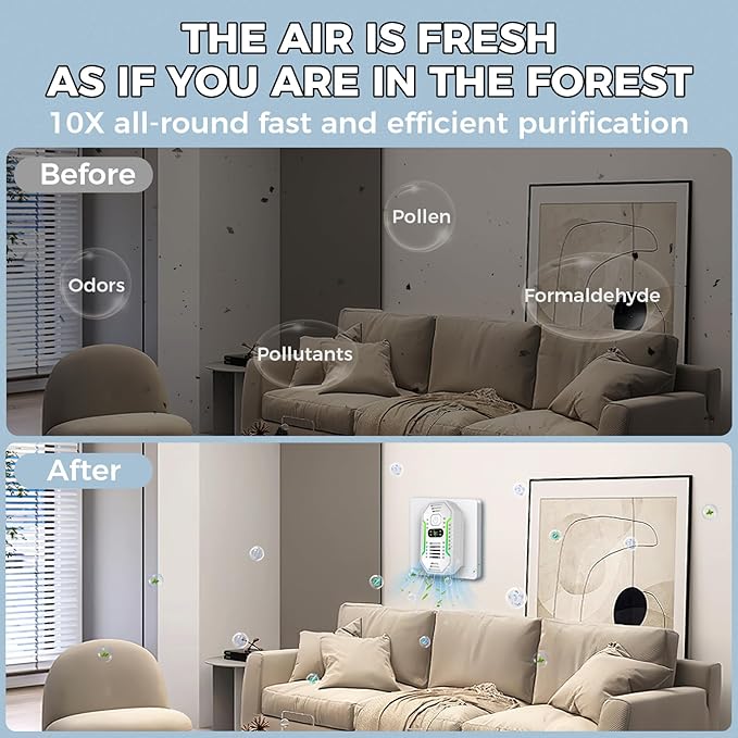 Air Ionizers for Home, Negative Ion Air Purifier - Ultra Quiet Plug In Air Freshener for Bedroom Office Kitchen Basement - Portable Mini Air Cleaner (Gem, 4 PCS)