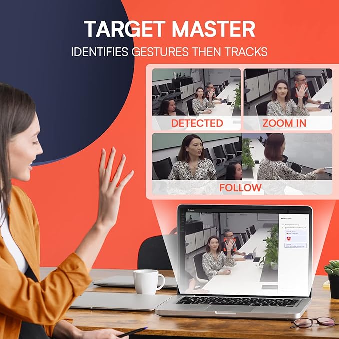 Video Conference Camera 4K Webcam, Smart Gesture-Control Focus, AI Auto-framing w/ 110° FoV, Noise Reduction & Echo Cancellation 6 Microphones, for Video Conferencing Streaming, w/Cover