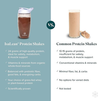 IsaLean Protein Shake Complete Superfood Meal Replacement for Maintaining Healthy Weight and Lean Muscle Growth with 24 Vitamins and Minerals-29.6 oz - 14 Meal Canister Natural Creamy Vanilla