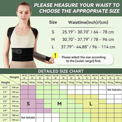 Back Brace Posture Corrector for Women and Men, 4-Point Back Support System for Upper/Lower Back Pain Relief, Scoliosis & Hunchback Correction, Adjustable & Breathable Shoulder Straightener, Medium