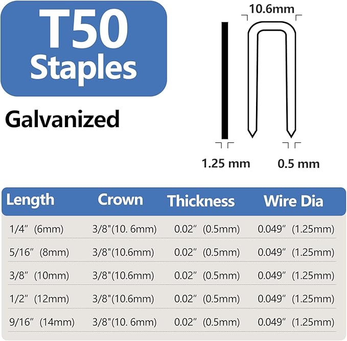 Heavy Duty T50 9/16 inch Length Staples 700-Count, 3/8" Crown 20 Gauge Galvanized, for Pneumatic, Electric, manual T50 Stapler Gun
