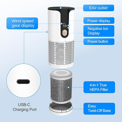 Mini Car Air Purifier-True HEPA Portable Small Air Purifier with LCD Display,15dB Quiet,USB-C Charging,Filters Smoke/Dust/Pet Dander in Car/Office/Desk/Travel（White）
