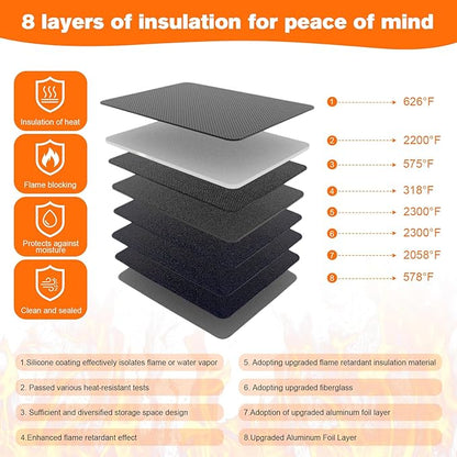 5200°F Fireproof Document Box, Important Document Organizer, Document Safe Box Fireproof Waterproof, 2025 Latest Model