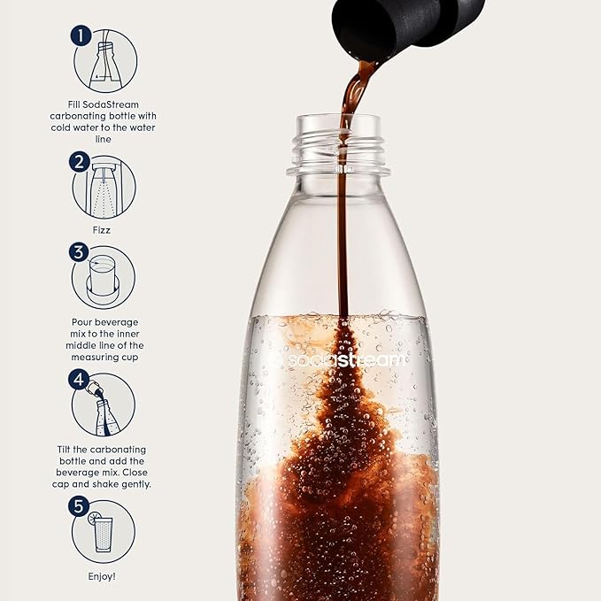SodaStream Pepsi Wild Cherry, MTN Dew Code Red, Starry & Mug Root Variety Pack, Zero Sugar, 440ml Pack of 4