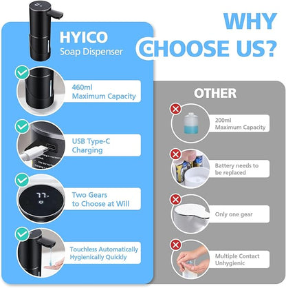 Automatic Liquid Soap Dispenser, 15.55 oz/460mL USB C Rechargeable Soap Dispenser, 5 Adjust Volume Touchless Hand Sanitizer Dispenser, Motion Sensor Waterproof Pump for Bathroom Kitchen (Black)
