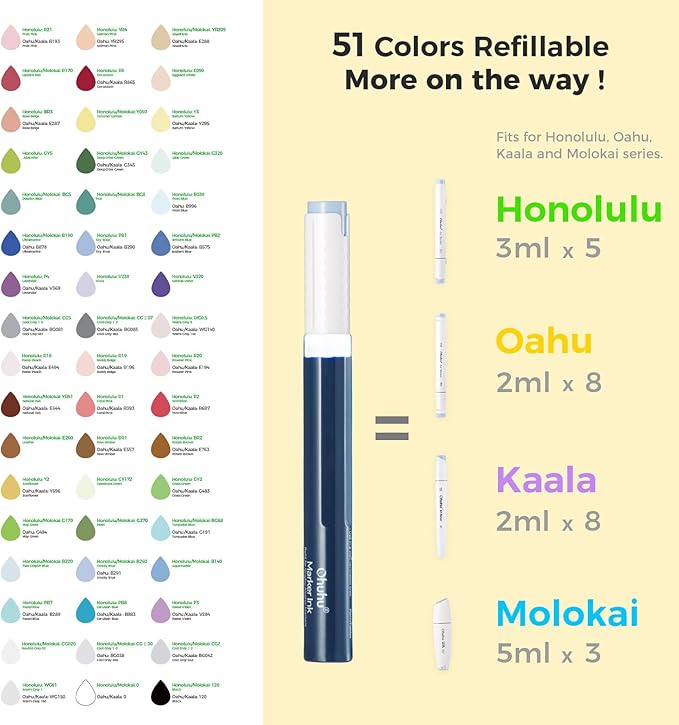Ohuhu Alcohol Markers 200 Colors - AP Certificated Double Tipped Art Marker Set for Artists Adults Coloring Sketch Illustration - Chisel and Fine Dual Tips - Oahu of Ohuhu Markers - Refillable