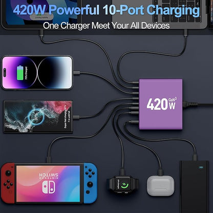 420W USB C Charger Block,10-Port Charging Station GaN Fast Charging Type C & USB A Wall Charger Adapter for MacBook Pro/Air,iPhone,iPad,Dell XPS,Samsung Galaxy(Purple)