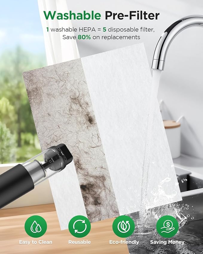 Air Purifier for Home Large Room 2800 Ft², MOOKA H13 True HEPA Double-Sided Air Purifiers for Home Pets with Washable Filters, PM 2.5 Air Quality Sensor, Air Filter Cleaner for Bedroom, Dorm, Office