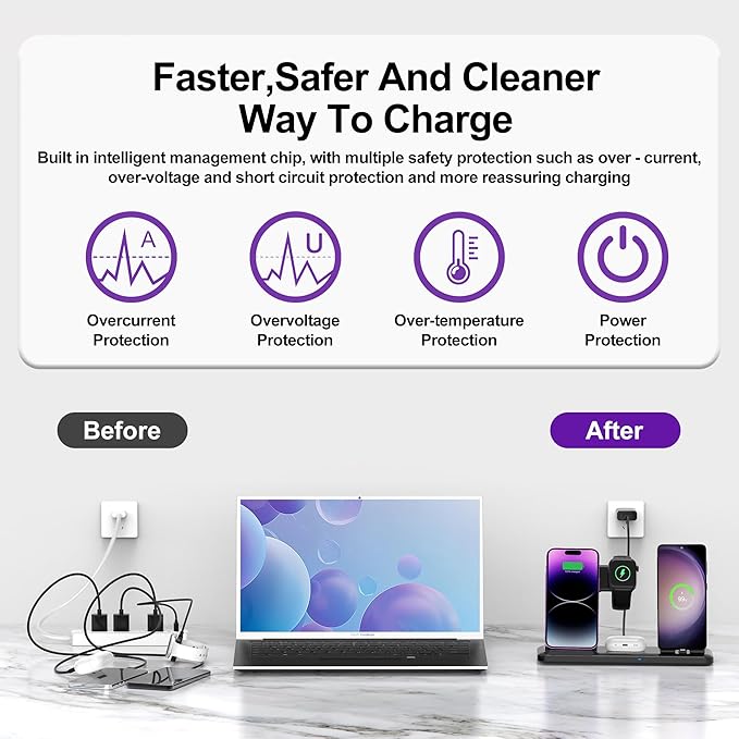 Wireless Charger for iPhone Charging Station, Foldable 4 in 1 Fast Charging for iPhone 16 15 14 13 12 Pro Max Plus, Charger Stand for Apple Watch & Airpods 4 3 2 Pro,for Samsung Series White