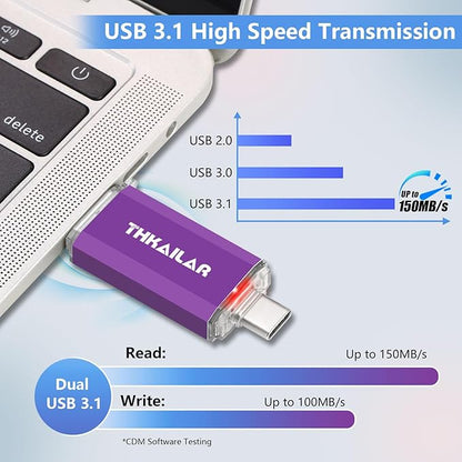 Thkailar 128GB USB C Flash Drive 3.1,USB C Thumb Drive 3.0 Up to 150MB/s Read USB Drive for iPhone 15,Android Phones,PC,MacBook,Laptop(Purple)