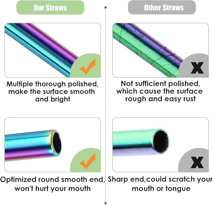 20 Pcs Rainbow Color Reusable Stainless Steel Straws,10.5" & 8.5" Reusable Drinking Straws with 20 Silicone Tips 5 Straw Brushes 1 Travel Case,Eco Friendly Extra Long Metal Straw for 20 30 oz Tumbler
