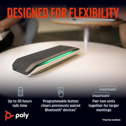 Poly Sync 40+ Smart Speakerphone (Plantronics) - Flexible Workspaces - Connect to PC/Mac via BT700 Adapter and Smartphones via Bluetooth - Works with Teams, Zoom – Amazon Exclusive