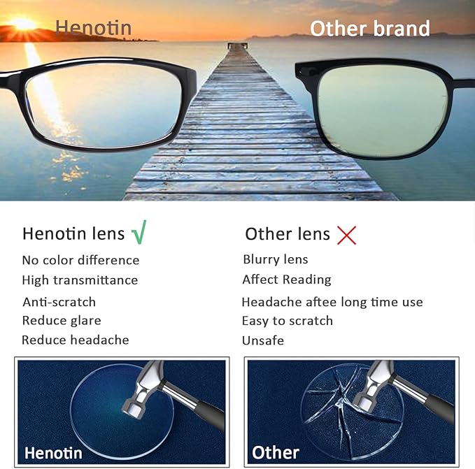 Henotin 6-Pack Reading Glasses Blue Light Blocking Anti Eyestrain Computer Reading Glasses for Women and Men Readers (Transparent White, 1.25, Diopters)