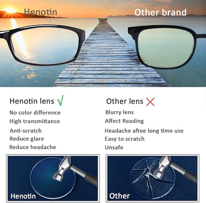Henotin 6-Pack Reading Glasses Blue Light Blocking Anti Eyestrain Computer Reading Glasses for Women and Men Readers (Transparent White, 0.50, Diopters)