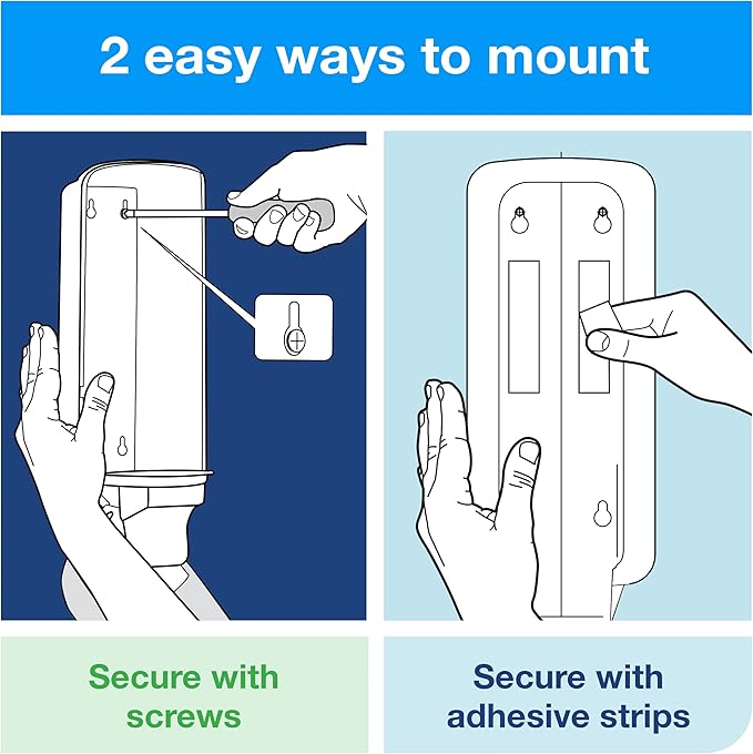 Tork Liquid Skincare Dispenser, White S1 System Compatible, for Soap, Sanitizer 6 x 1 Pack (570020A)