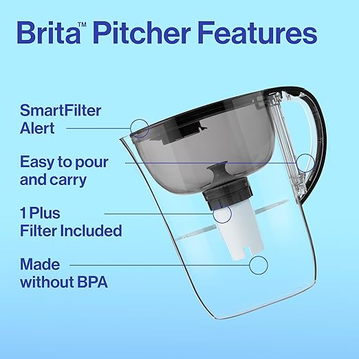 Brita Large 10 Cup Water Filter Pitcher, 1 BritaPlus Filter, Everyday, Clear (Package May Vary)