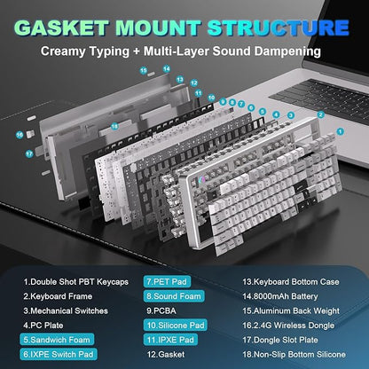 YUNZII AL98 QMK/VIA Wireless Mechanical Gaming Keyboard,Full Aluminum,BT/2.4G/USB-C, Pre-Lubed Hot Swappable Gasket Mount 1800 Layout,RGB Backlit for Win/Mac (White, Milk Switch)