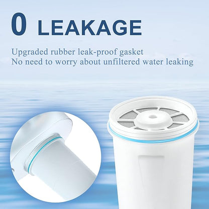 Replacement Water Filter Resin Filtration System 0 TDS 0 Leak,Compatible with Zero Water Pitcher and Dispenser, Reduce Lead/Chromium/PFOA/PFOS (Pack of 6 by TOMOON)