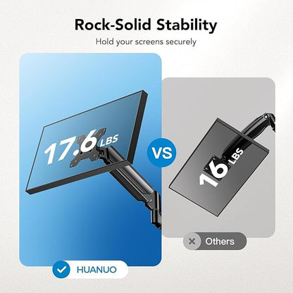 HUANUO Triple Monitor Mount for 13-27 inch Computer Screens, 3 Monitor Desk Mount with Arm Holds 17.6lbs, Triple Monitors Stand with Tilt, Swivel, Rotation, VESA 75x75, 100x100mm