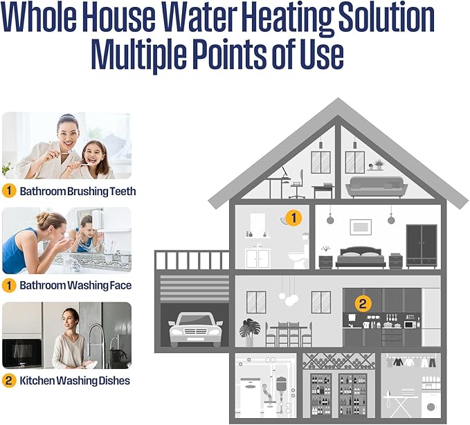 Westinghouse 11kW 240V Tankless Water Heater Electric, Up to 2.56 GPM, 1-3 Point of Use Hot Water, Compatible with Alexa & Google Home, ETL Certified, IPX4，Gray