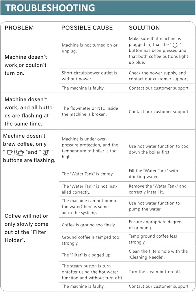 SOWTECH Espresso Machine 20 Bar, Compact Espresso Maker with Milk Frother, Stainless Steel Coffee Machine with 42 oz Water Tank for Cappuccino, Latte&Cold Brew, Home&Office, Silver
