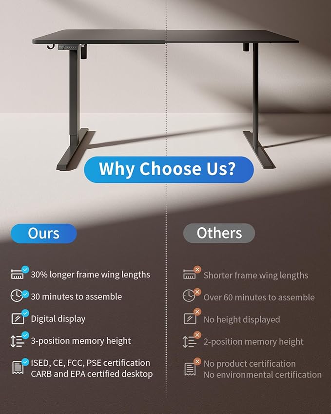 FEZIBO Electric Standing Desk Adjustable Height, 40 x 24 Inch Sit and Stand Desk, Home Office Desk, Ergonomic Workstation Computer Desk, Black