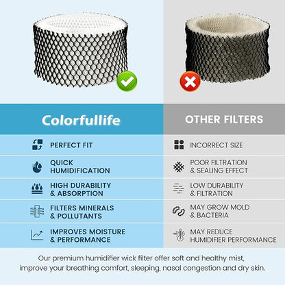 Colorfullife 3 Pack HWF62 Humidifier Filter A for Holmes - Replacement for Holmes Sunbeam Humidifier, Replaces HWF62 HWF62CS HWF62D SF212 HWF62PDQ-U, Fits Models SCM1100, SCM1701, SCM1702, SCM1762