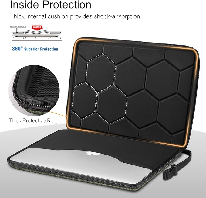 FINPAC Hard Laptop Sleeve Case for 13 inch MacBook Air M4 2025 M3 2024, 14 inch MacBook Pro M4/M3/M2/M1 A2918 A2992 A2779 A2442, 13'' Air/Pro, Waterproof Case for Dell, Surface Laptop, HP, Acer, Olive