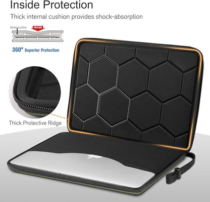 FINPAC Hard Laptop Sleeve Case for 13 inch MacBook Air M4 2025 M3 2024, 14 inch MacBook Pro M4/M3/M2/M1 A2918 A2992 A2779 A2442, 13'' Air/Pro, Waterproof Case for Dell, Surface Laptop, HP, Acer, Olive