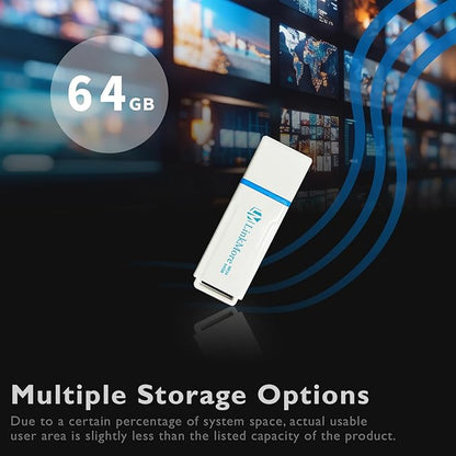 LinkMore 64GB (5 Pack) NR34 USB Flash Drive – USB 3.2 Memory Stick with Keychain Loop, High-Speed Thumb Drive up to 120MB/s Read & 60MB/s Write for PC, Mac, Car, TV – Compact, Plug & Play
