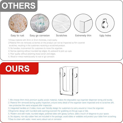 WINFFOR Disposable Cup Organizer Dispenser - Clear Acrylic Cup and Lid Holder with Handles Plastic Cup Dispenser Countertop Paper Coffee Cup Holder for Coffee Bar House Party Essentials