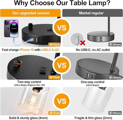 Set of 2 Industrial Table Lamps with USB Port, Fully Stepless Dimmable Bedside Lamps for Bedrooms, Nightstand Desk Lamp with Clear Glass Shade for Reading Living Room Office 2 LED Bulb Included