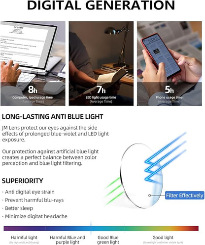 JM Al-Mg Metal Blue Light Blocking Glasses Men Women Anti Blue-Light Computer Glasses, Relieve Eyestrain and Eye Protection