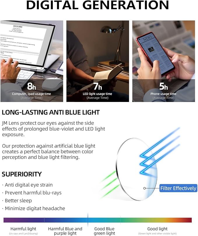 JM Al-Mg Metal Blue Light Blocking Glasses Men Women Anti Blue-Light Computer Glasses, Relieve Eyestrain and Eye Protection
