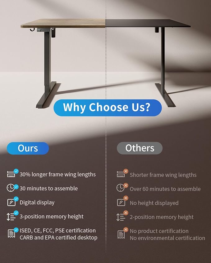 FEZIBO Standing Desk, 55×28 Inches Electric Height Adjustable, Sit Stand Up, Computer Office Desk with Splice Board, Black Frame/Rustic Brown TOP