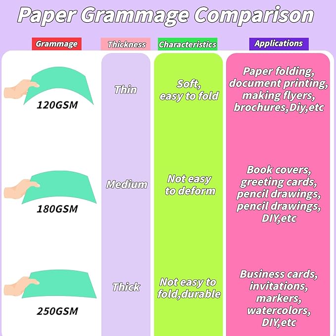 300 Pcs Colored Cardstock Bulk 50 Assorted Colors, 8.5” x 11” Cardstock Paper Construction Paper,180GSM Card Stock Printer Scrapbooking Supplies for Diy Crafts Making