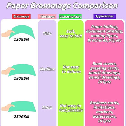 300 Sheets Lightweight Construction Paper, 8.5” x 11” Colored Art Cardstock, 120gsm 32lb 30 Colors Card Stock Printer Paper Scrapbooking Supplies for Kids Scrapbook School Office Printing DIY Craft