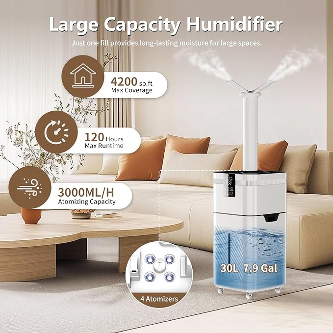 30L Commercial Humidifier for Large Room up to 4200 sq ft, Smart Cool Mist Humidifier with Precision Sensor, Top Fill, 360° Nozzle for Home, Office, Plants