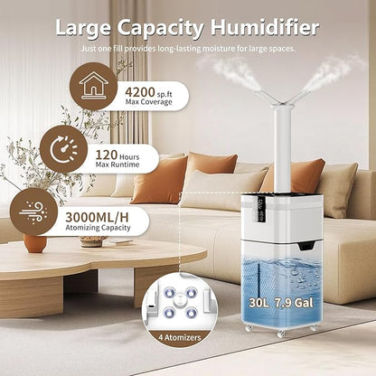 30L Commercial Humidifier for Large Room up to 4200 sq ft, Smart Cool Mist Humidifier with Precision Sensor, Top Fill, 360° Nozzle for Home, Office, Plants