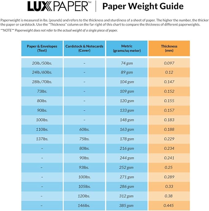 LUXPaper 11" x 17" Paper | Tabloid Size | Garnet Red | 80lb. Text | 50 Qty