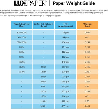 LUXPaper 11" x 17" Paper | Tabloid Size | Garnet Red | 80lb. Text | 50 Qty