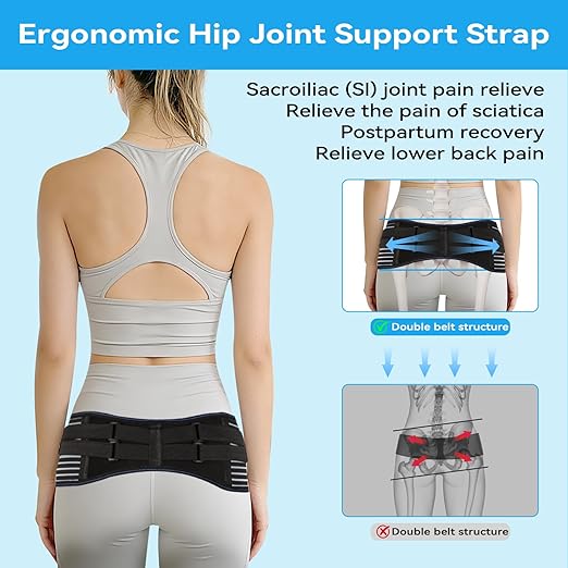 Sacroiliac Hip Belt for Women and Men, Adjustable Breathable Hip Brace, Sciatica Pain Relief Devices, Trochanter Brace for Relieving Lower Back Pain, Sacroiliac SI Joint Pelvic Pain & Sciatica