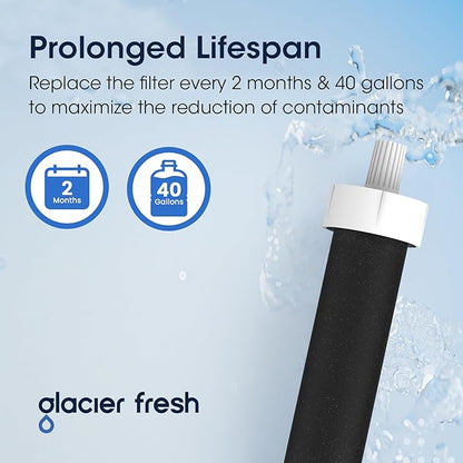 GLACIER FRESH Water Bottle Filters, Replacement for Brita BB06, Brita Hard Sided and Sport Water Bottle Filter, 3 Count
