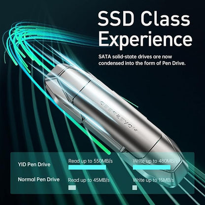 MOVE SPEED 2TB Solid State Flash Drive 550MB/s High Speed Type C + USB 3.2 Drive Dual Port, Thumb Drive Compatible with iPhone 15, 16 Series/Android Phone/MacBook/Audio/Smart TV